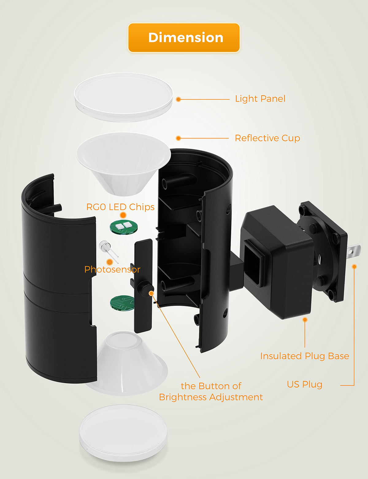 L LOHAS LED Night Light Plug in, Night Lights Plug into Wall, Soft White