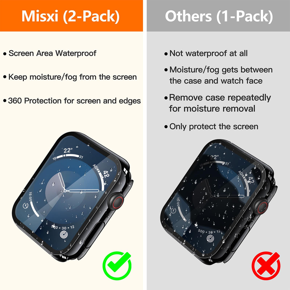 Misxi 2-Pack Waterproof Case for 41mm Apple Watch Series 9/8/7