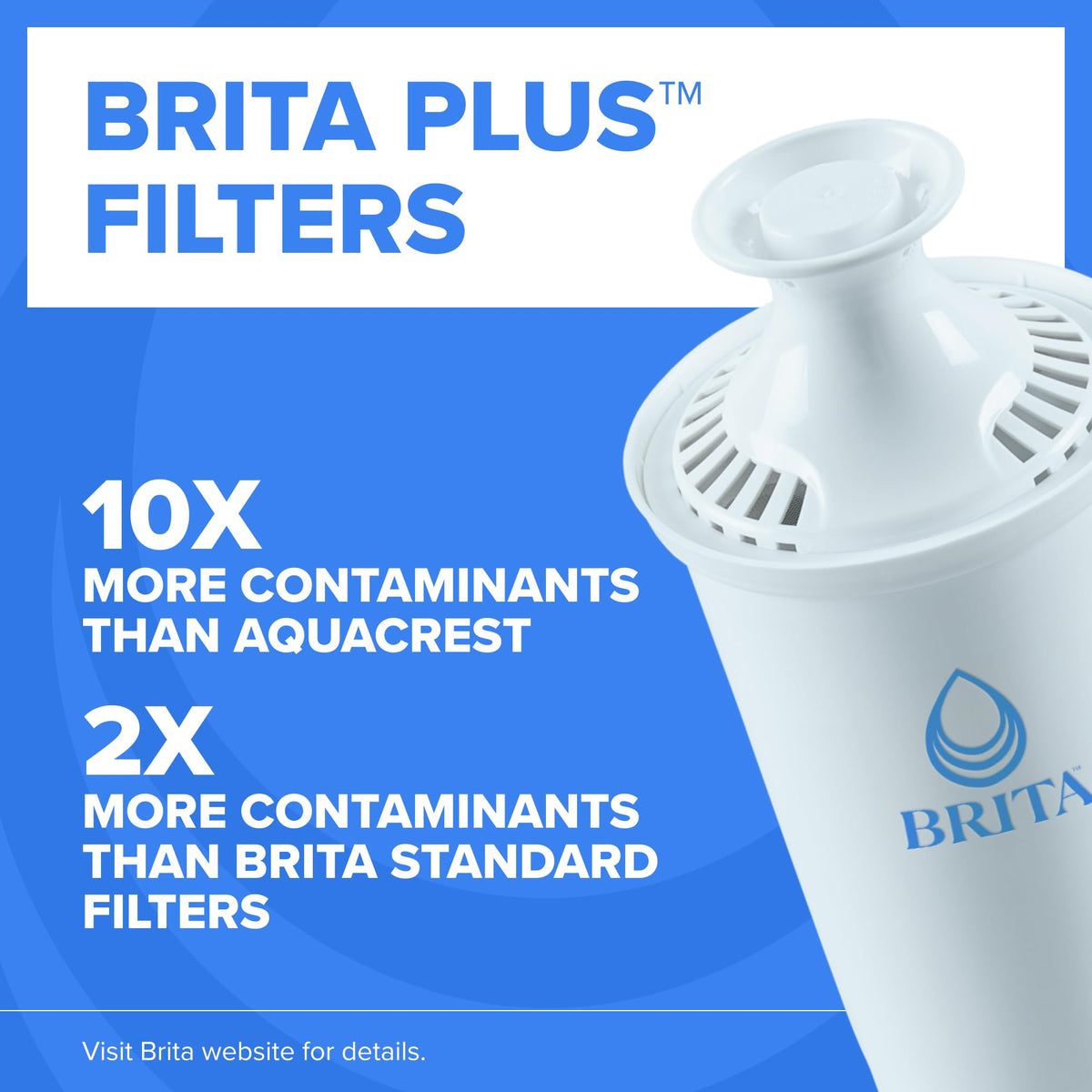 Brita Original Replacement Water Filter, Pitchers and Dispensers, 3 Pack