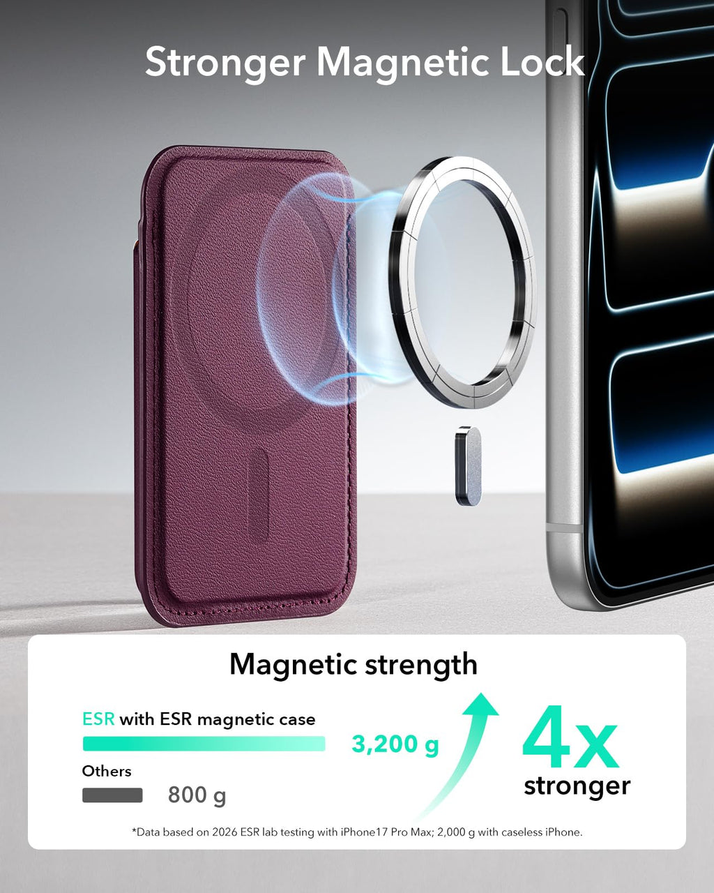 ESR for MagSafe Wallet, 5 Card Holder for Phone Case, RFID Blocking