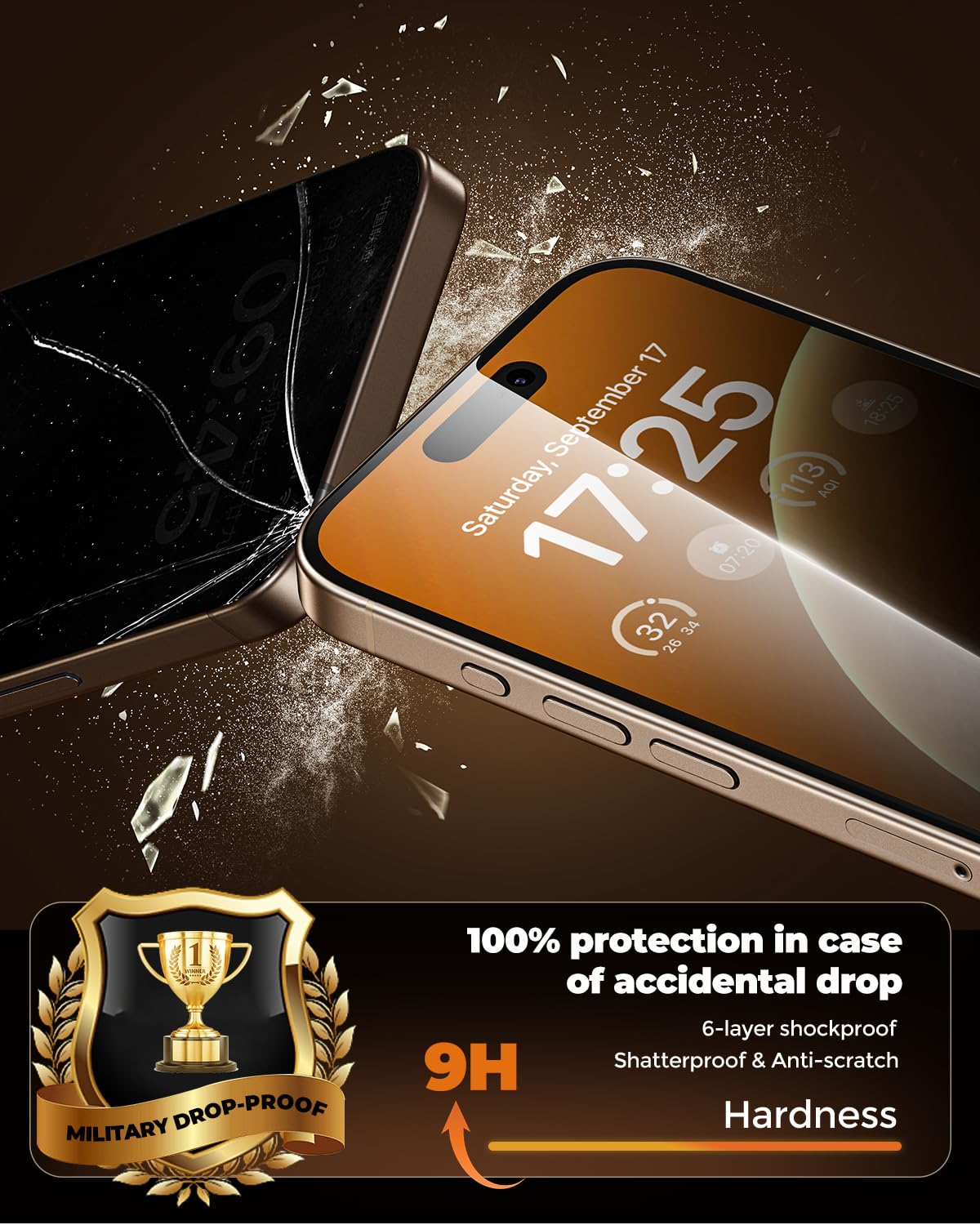 UNBREAKcable Privacy Screen Protector for iPhone 16 Pro Max, Full Coverage