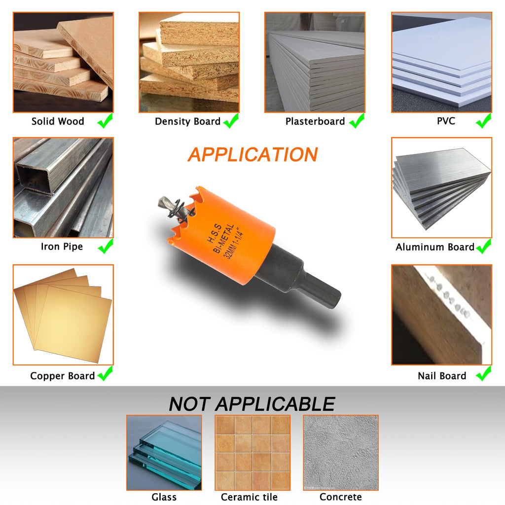 3 inch Hole Saw for Wood, Metal, Plastic & Drywall, with Arbor