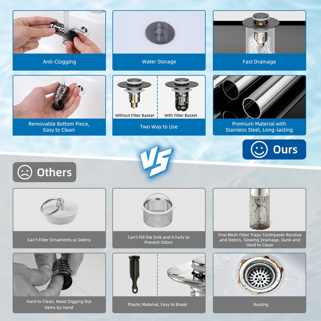 Hibbent Upgraded 3 in 1 Bathroom Sink Drain Strainer, Pop Up Stopper