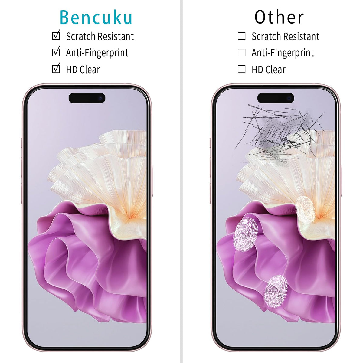 2 Pack Screen Protector for iPhone 16 Pro Max Tempered Glass
