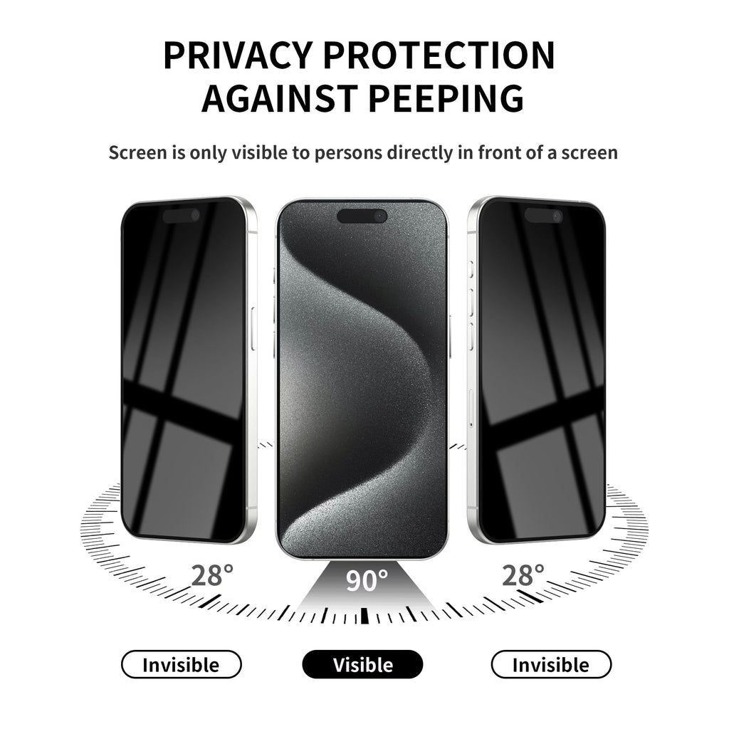 2 Pack Privacy Screen Protector for iPhone 14 Pro Max Purple