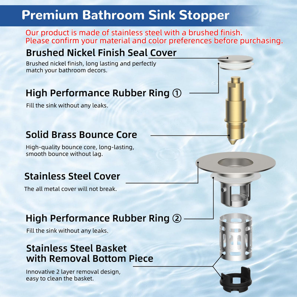 Hibbent Upgraded 3 in 1 Bathroom Sink Drain Strainer, Pop Up Stopper