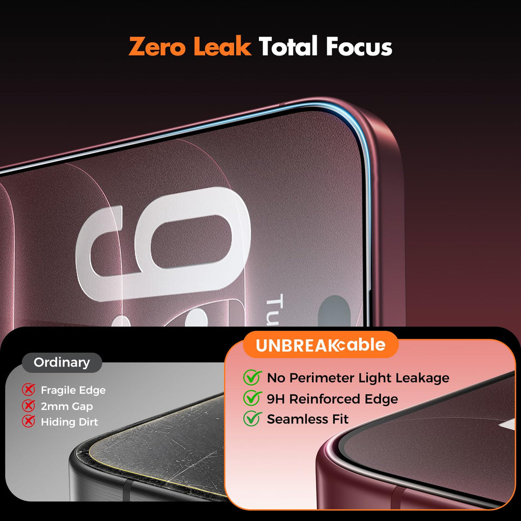 UNBREAKcable 3-Pack Screen Protector for iPhone 16 Pro Max, Full Coverage