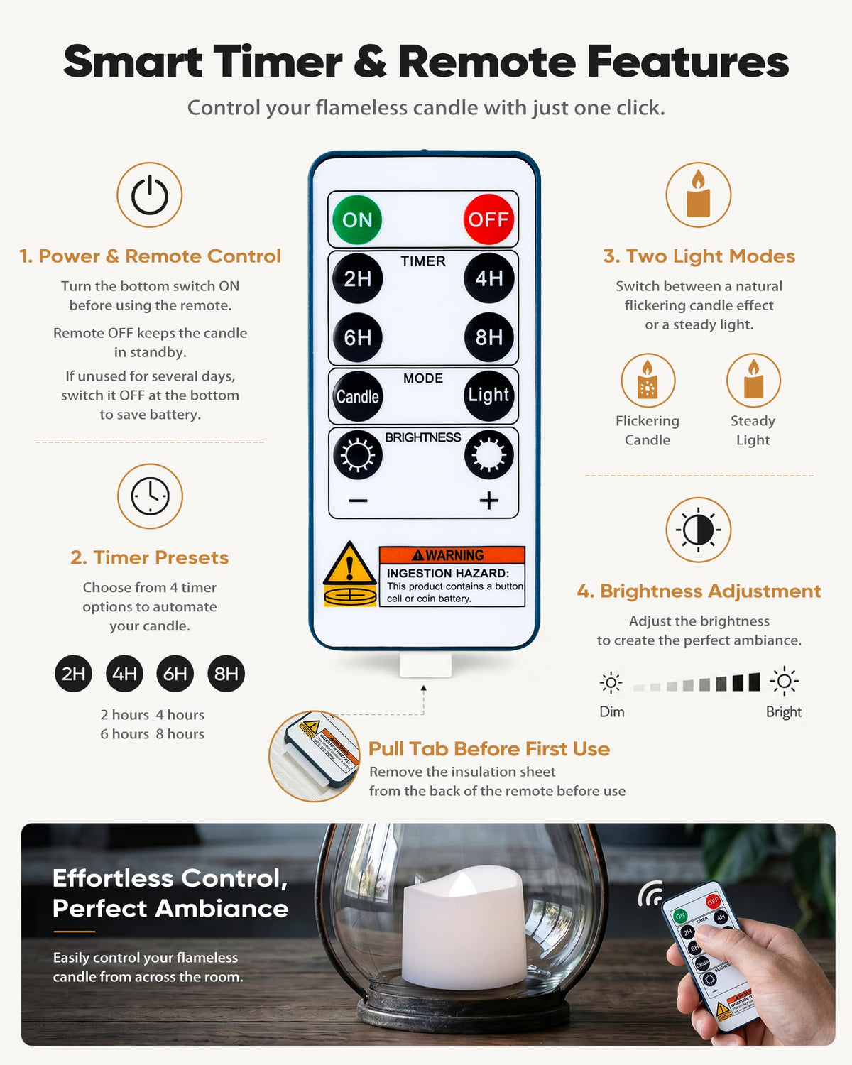 Homemory 12-Pack Remote Flameless LED Battery Tea Light Candles, 400+Hrs