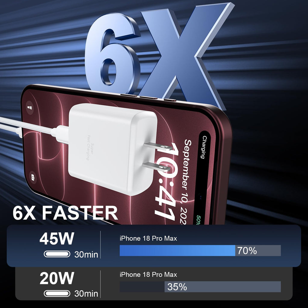 iPhone 18 17 Pro Max Charger Fast Charging 45W USBC iPhone Duo Fast Charger