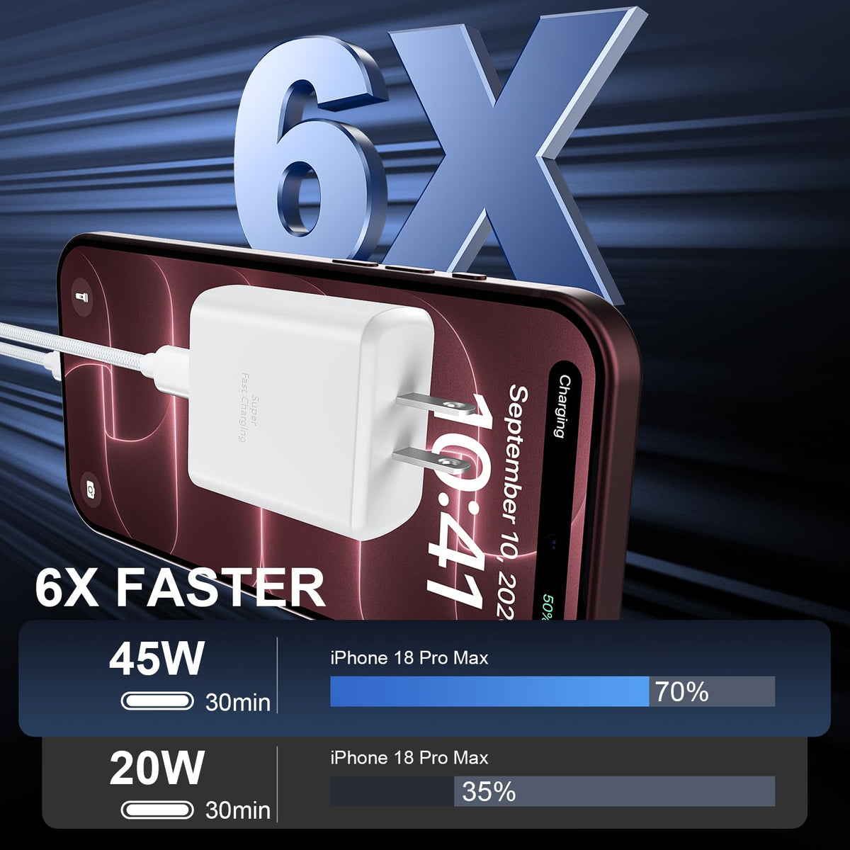iPhone 18 17 Pro Max Charger Fast Charging 45W USBC iPhone Duo Fast Charger