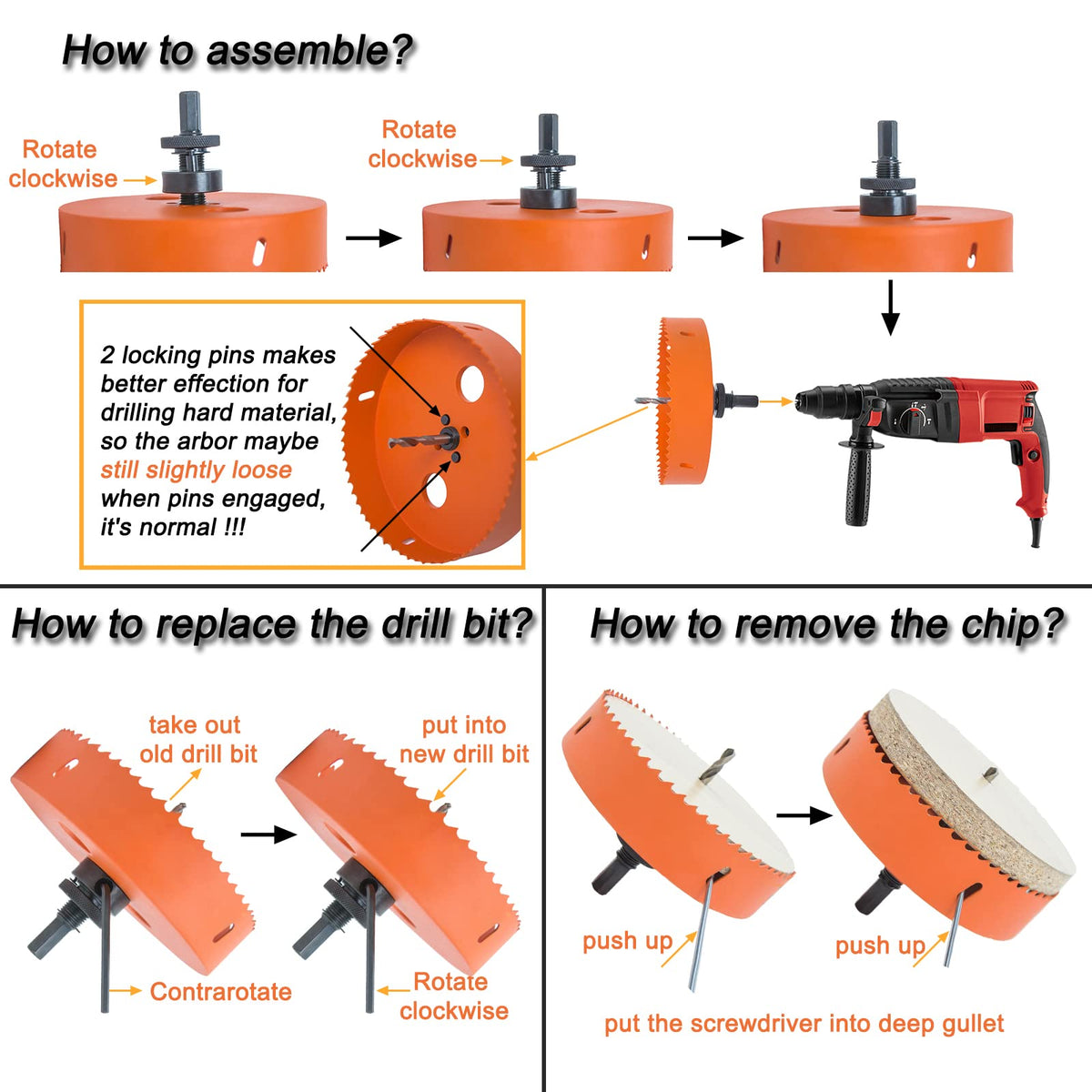 3 inch Hole Saw for Wood, Metal, Plastic & Drywall, with Arbor