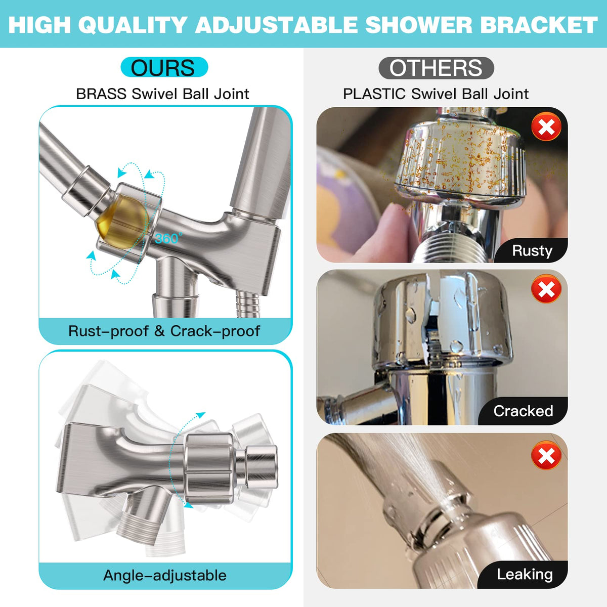 JDO High‑Pressure 6‑Setting Handheld Shower Head, 4.7 Inch Chrome Premium