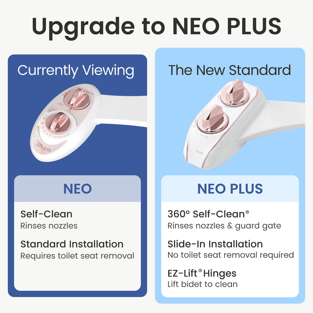 LUXE Bidet NEO 120 - Bidet Attachment for Toilet Seat, White