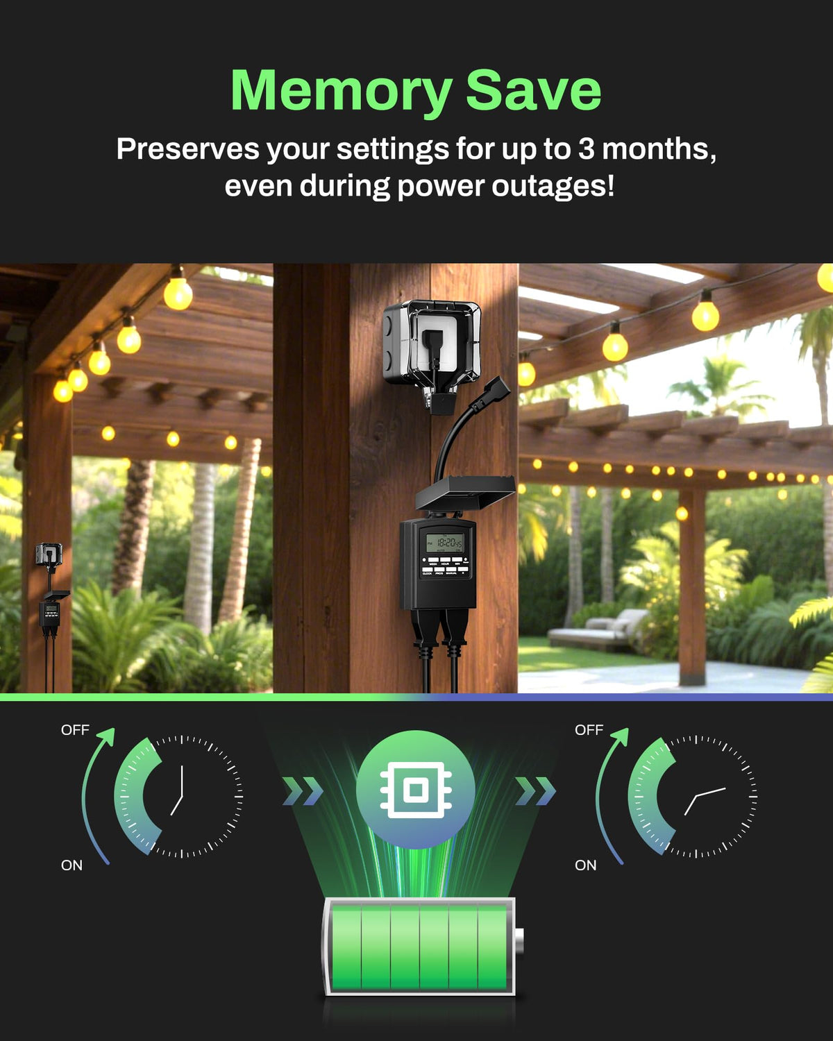 BN-LINK Outdoor 24-Hour Mechanical Timer Outlet, 2 Grounded Outlets