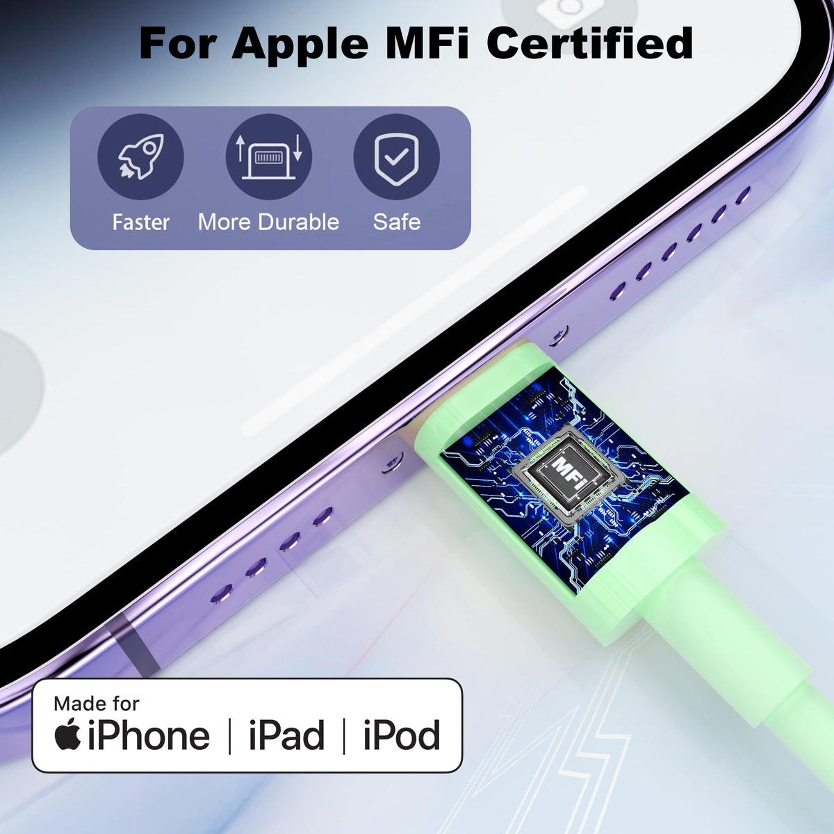 iPhone 18 Pro Max Charger, 40W USB C Fast Charging 2 Pack for Home & Travel