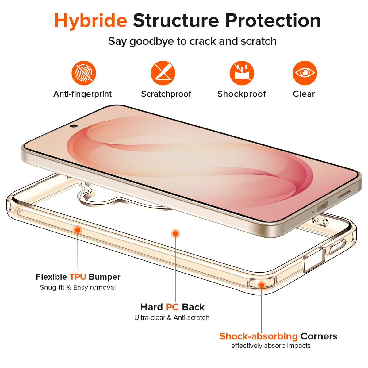 ivoler 3-in-1 Case for iPhone 16 Plus 6.7 inch, Clear