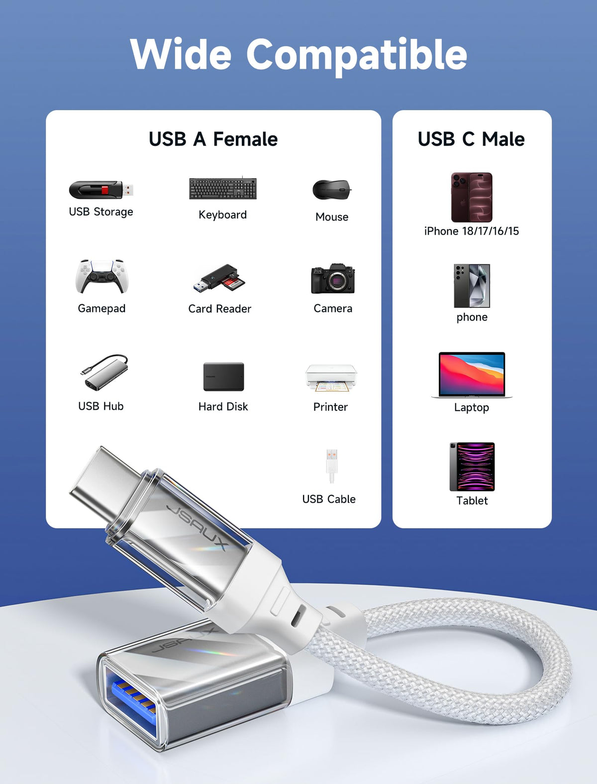 JSAUX USB C to USB 3.0 Adapter [2 Pack], USB C Male to USB Female OTG Cable Adapter Compatible with MacBook Pro/Air, iPhone 18 Pro Max/iPhone Duo‌/Air/17/16/15 Series, Samsung Galaxy S26/S25/S24-Red