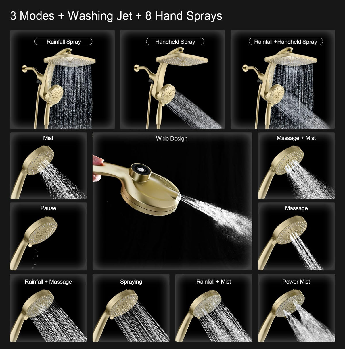 Rain Shower Head with Handheld Showerhead, Chrome 1.8GPM 460311