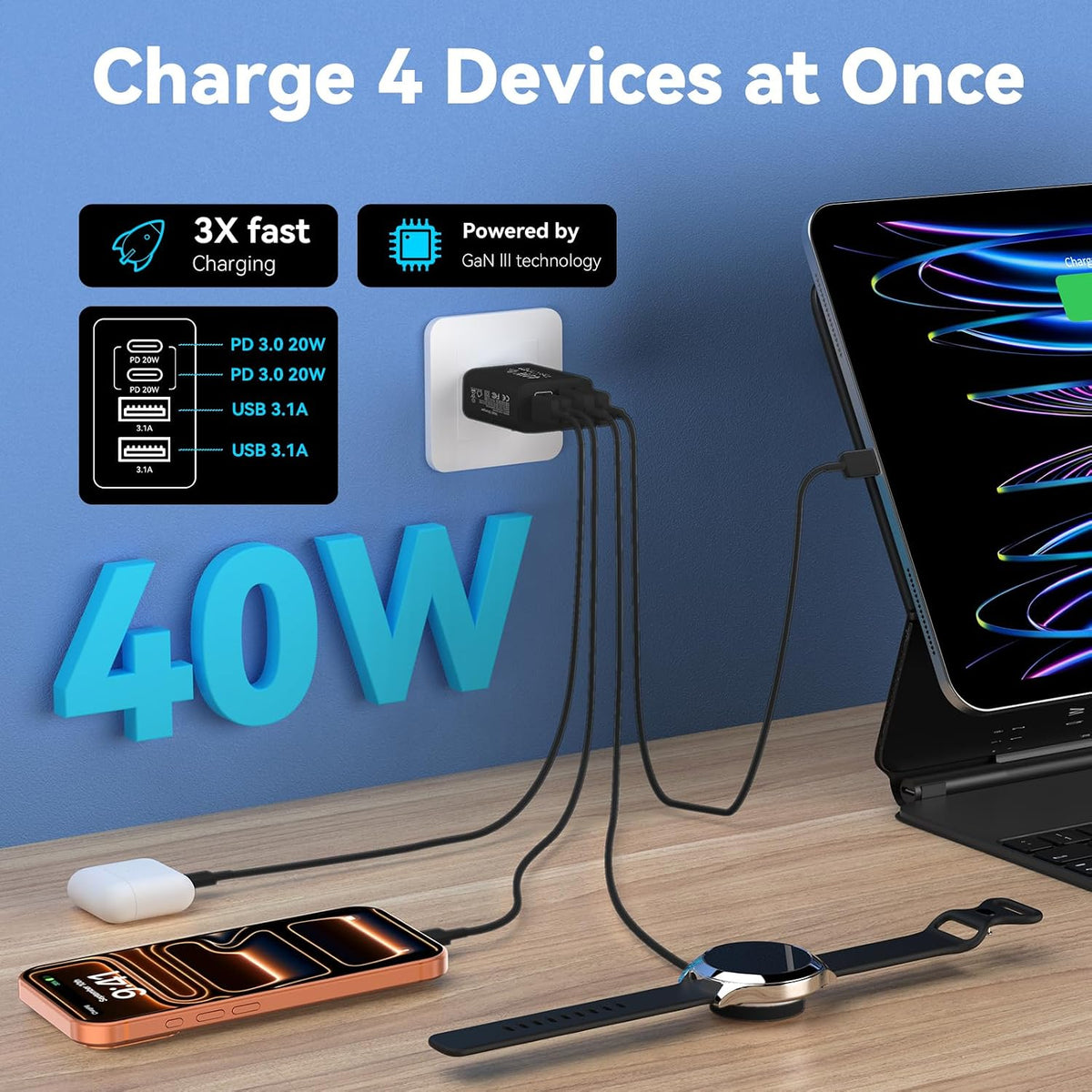 USB C Charger Block Multiple Ports Wall Charger Fast Phone Charging Blocks