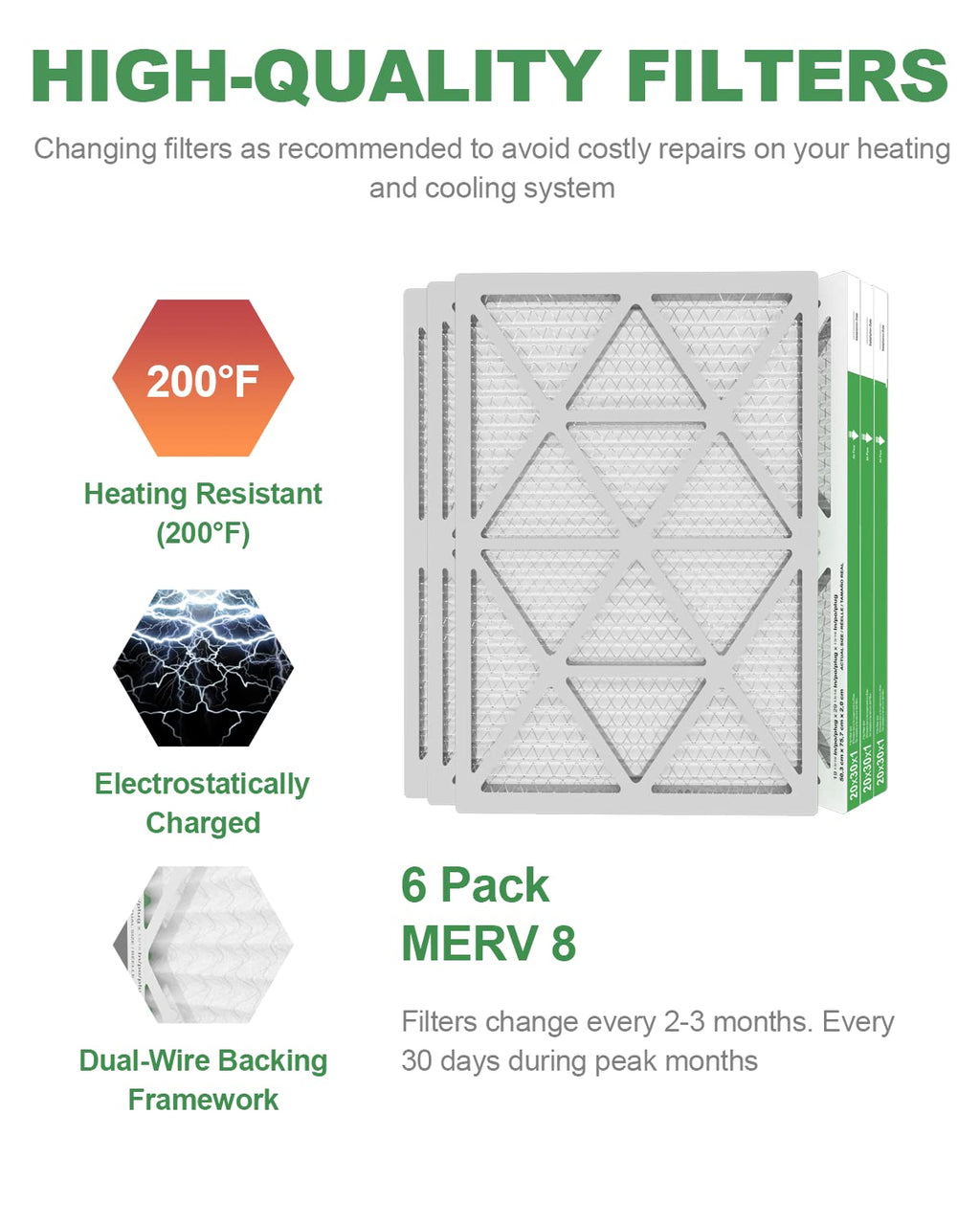 TRIGHTFILTERS 14x20x1 Air Filter 4 Pack, MERV 8 Filter Replacement