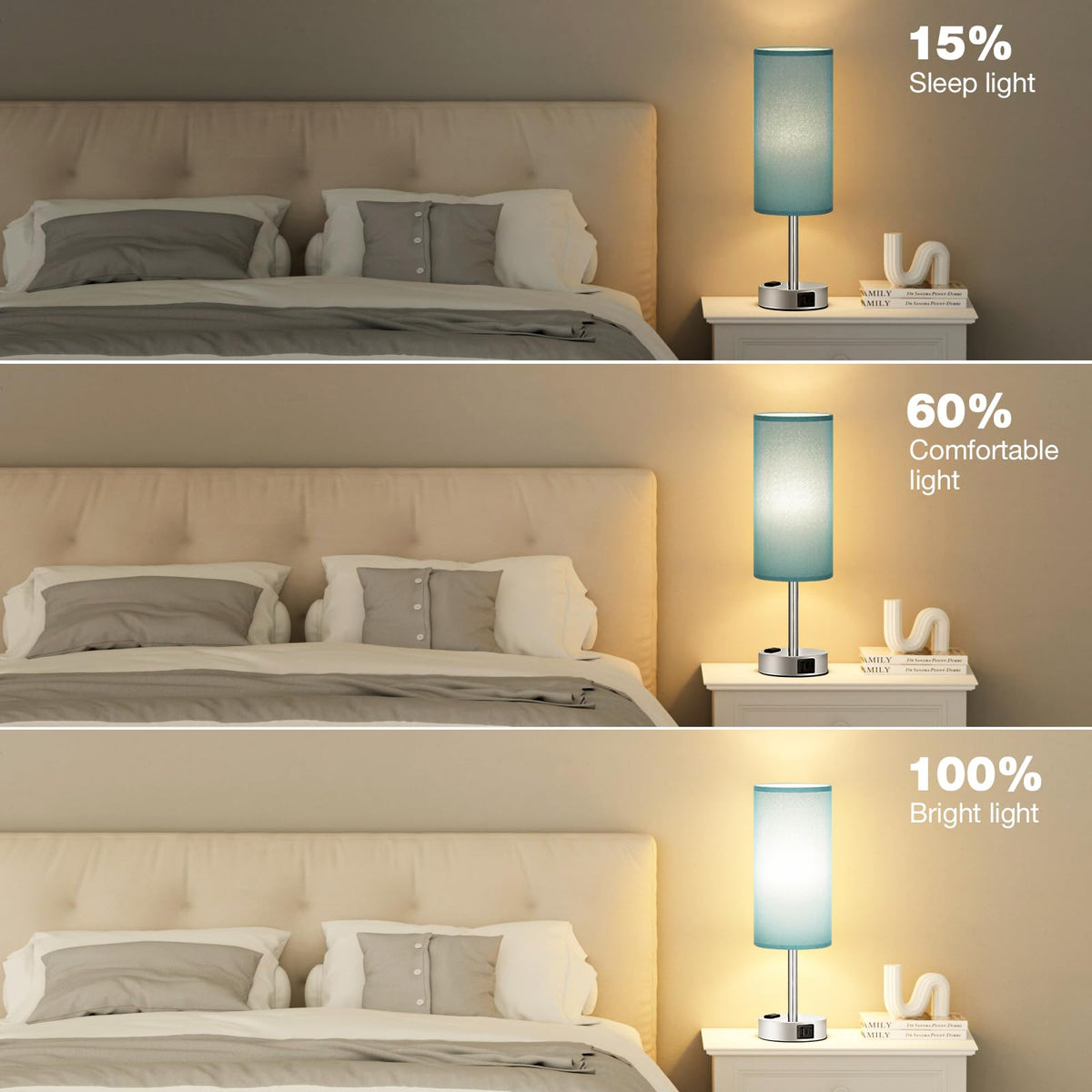 Fenmzee Bedside Table Lamp for Bedroom - Dimmable Touch, USB A+C, AC Outlet