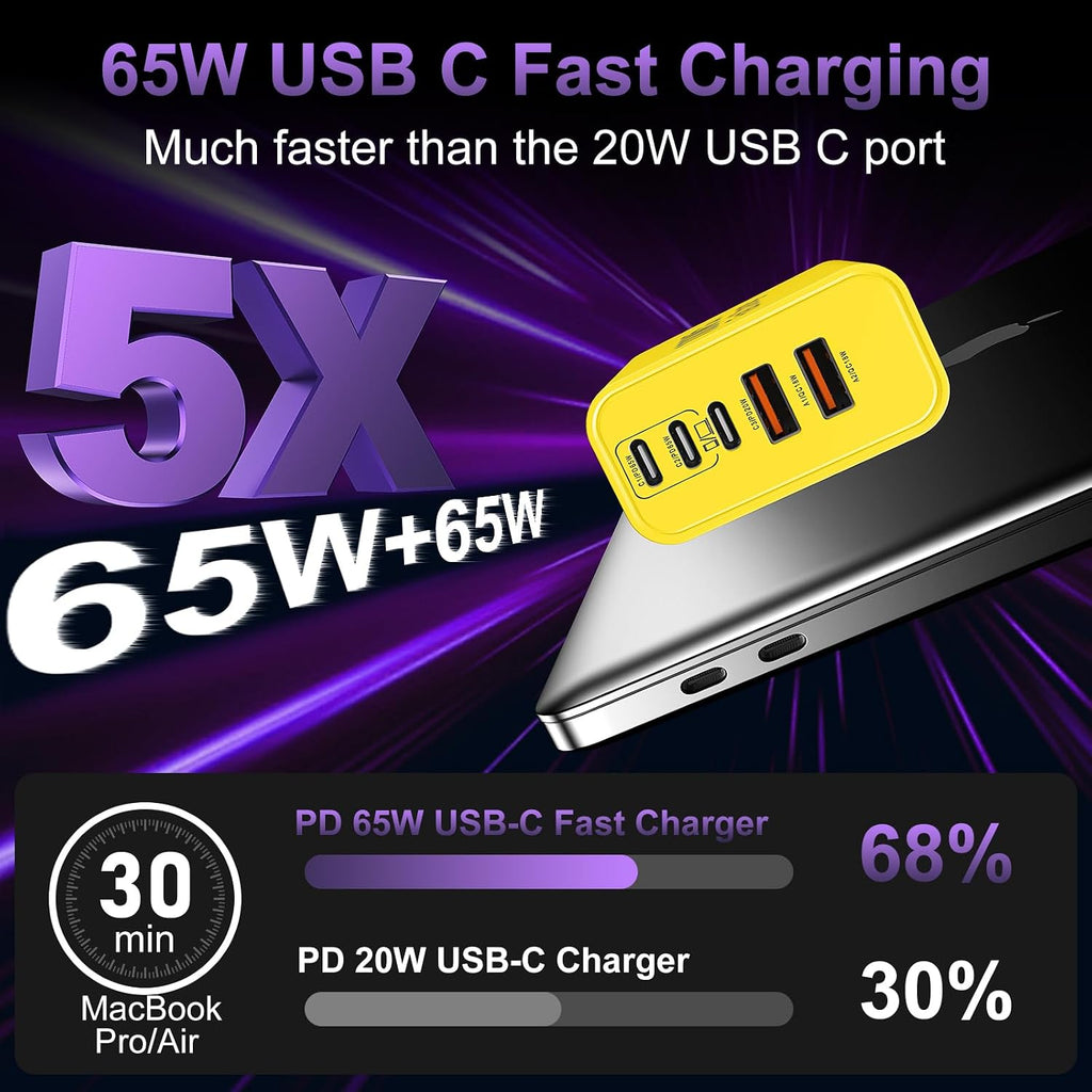 USB C Super Fast Charger Block, 100W USBC Charging Block Wall Plug Adapter