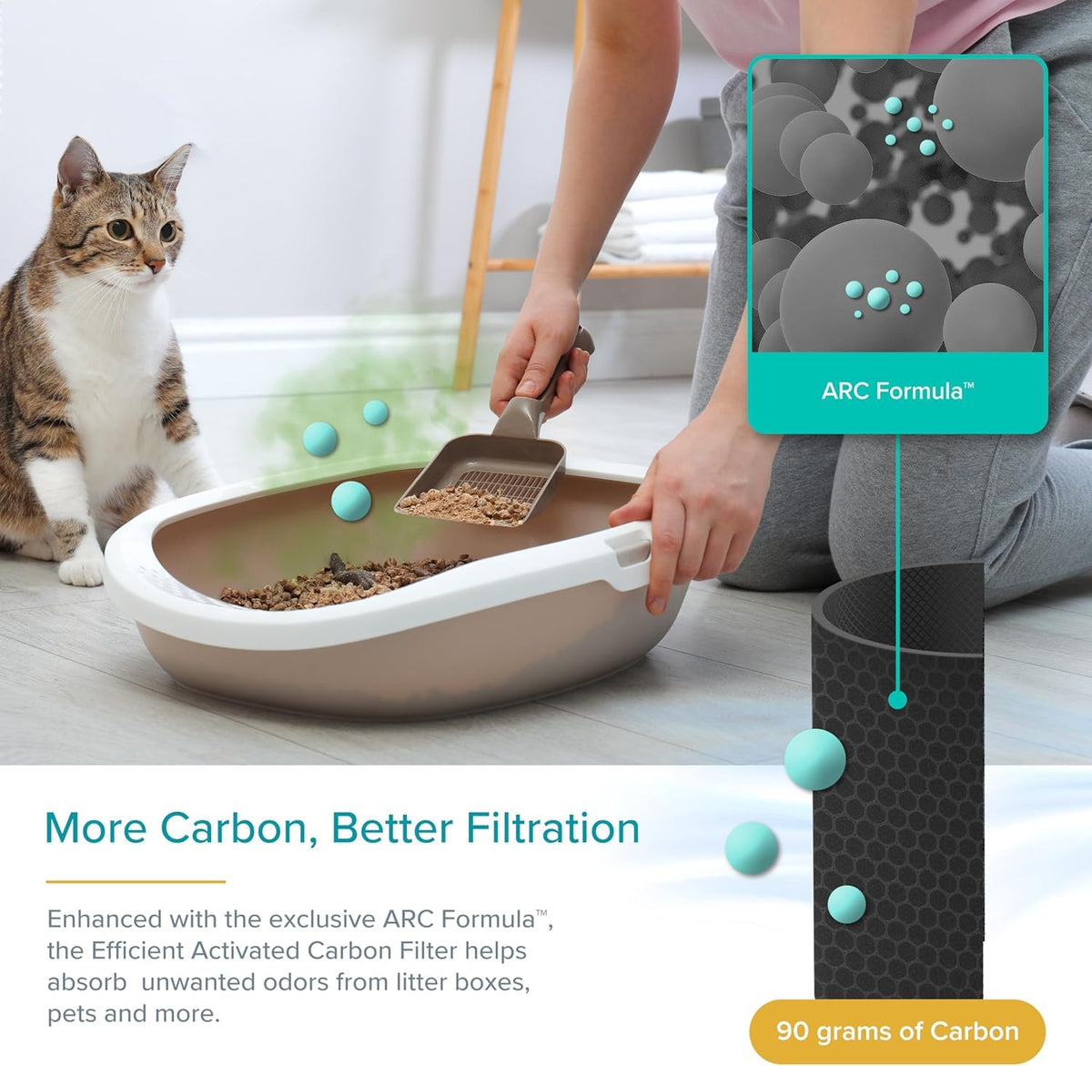 Levoit Air Purifier for Home Pets Hair Allergens in Bedroom Quiet Purifiers