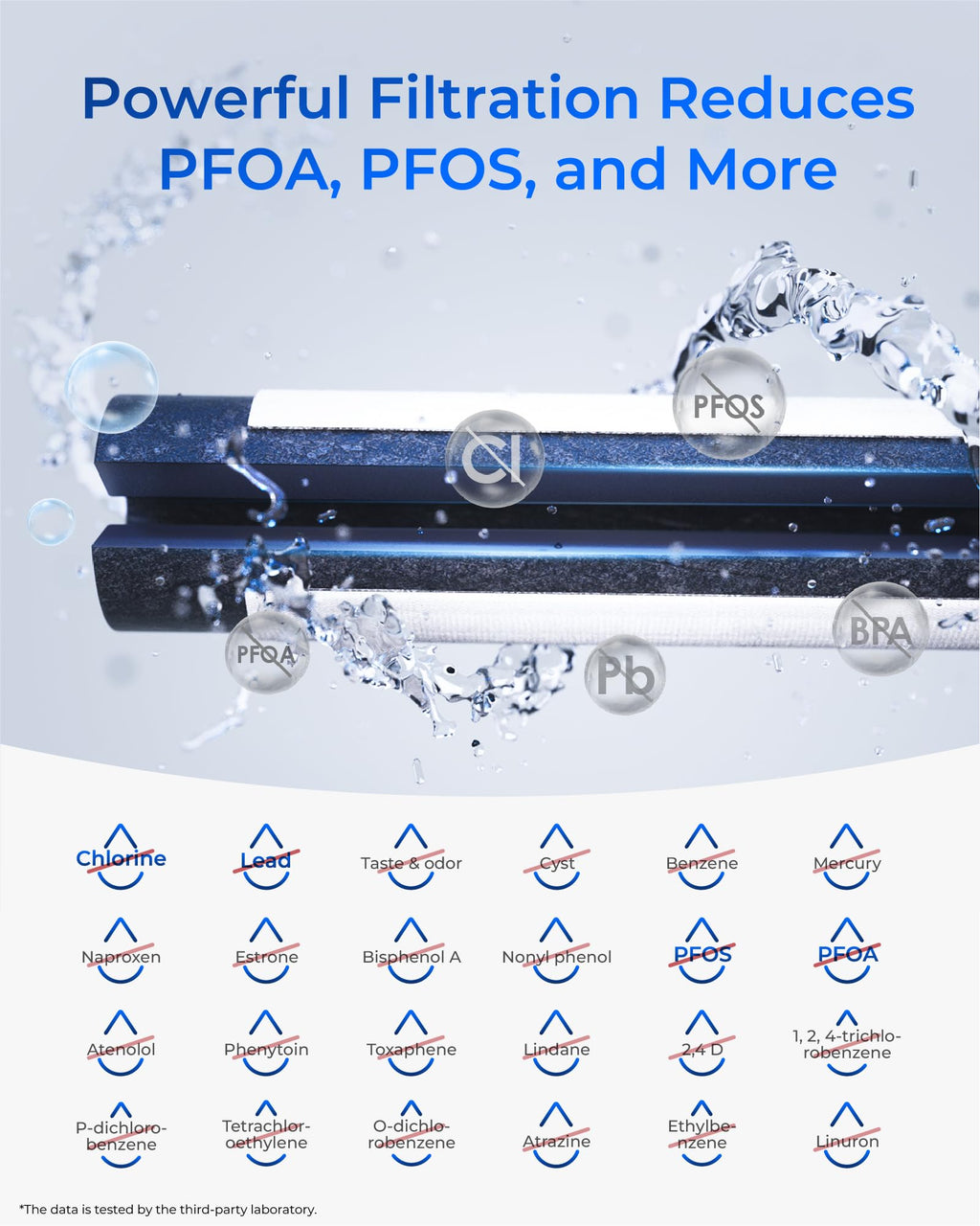 Waterdrop WD-F45 Water Filter, Replacement for Samsung® DA97-17376B, 3 Pack