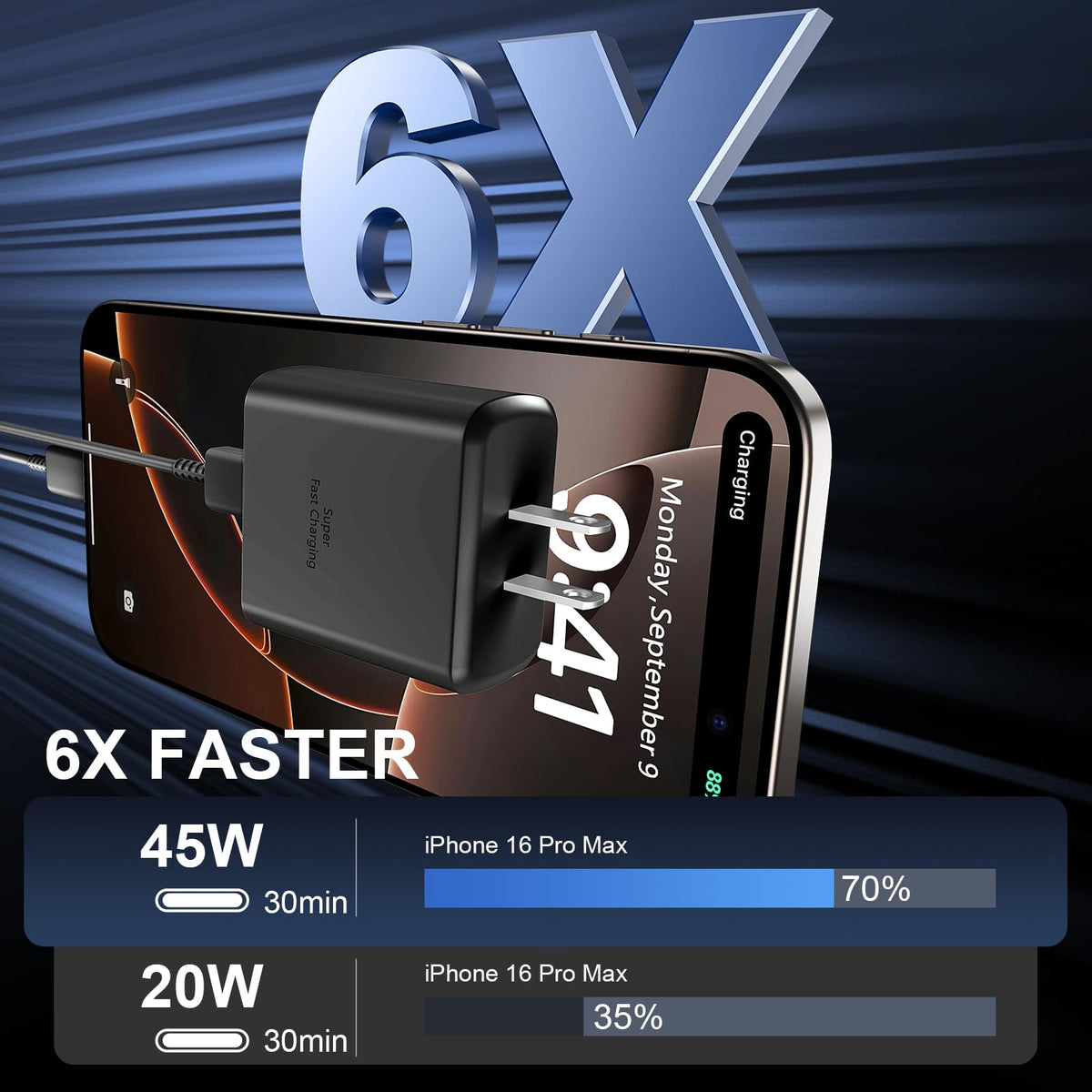 iPhone 18 17 Pro Max Charger Fast Charging 45W USBC iPhone Duo Fast Charger