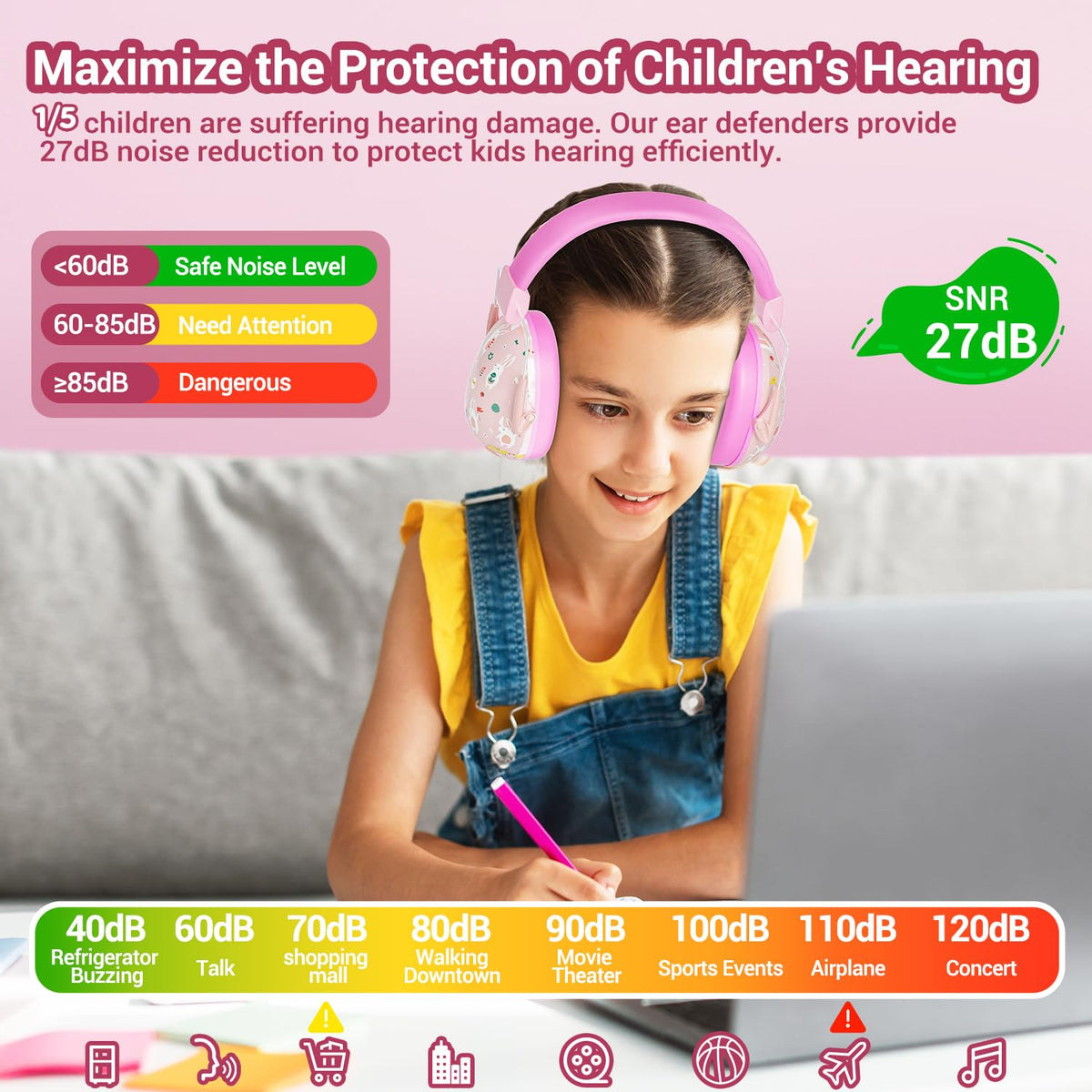Dr.meter EM100 Noise Cancelling Headphones for Kids Adults, Ear Muffs