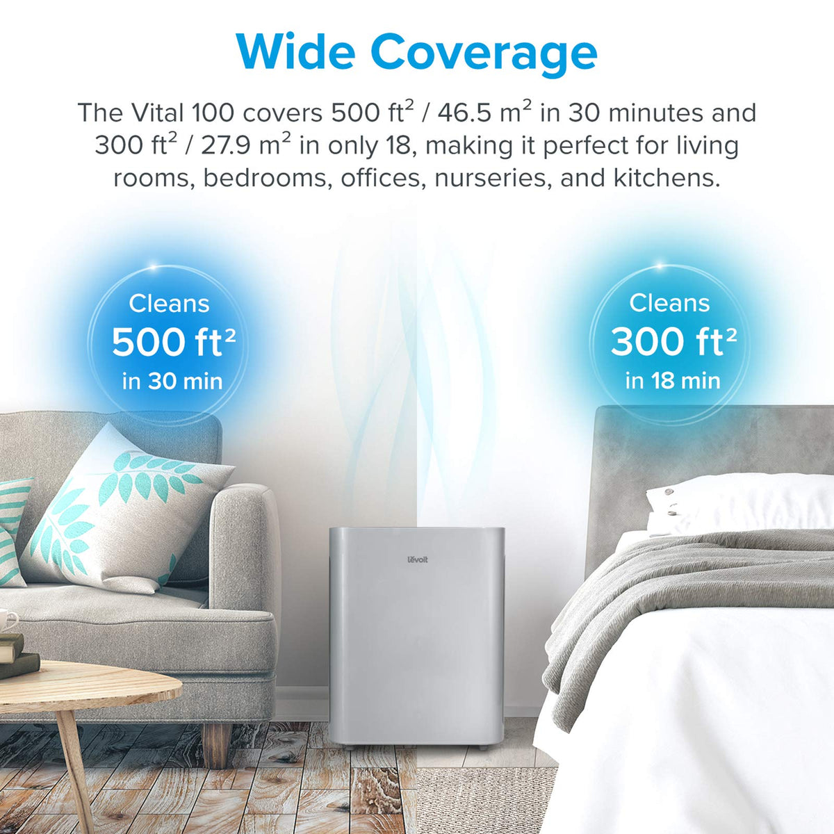 Levoit Air Purifiers for Bedroom Home Pets Dorm Room, Small Air Purifiers