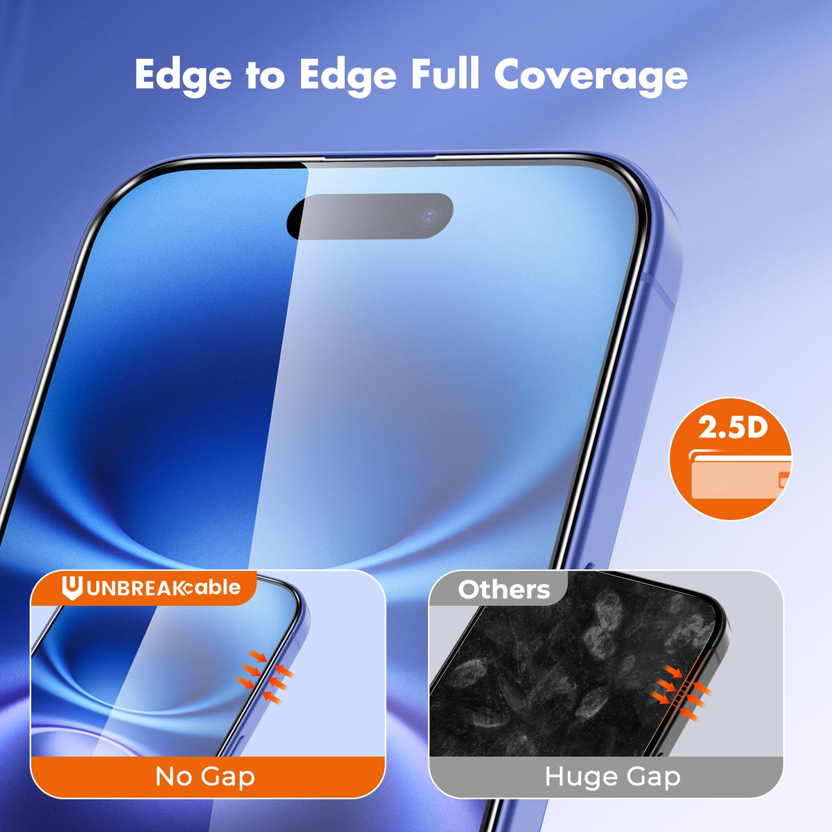 UNBREAKcable 3-Pack Screen Protector for iPhone 16 Pro Max, Full Coverage