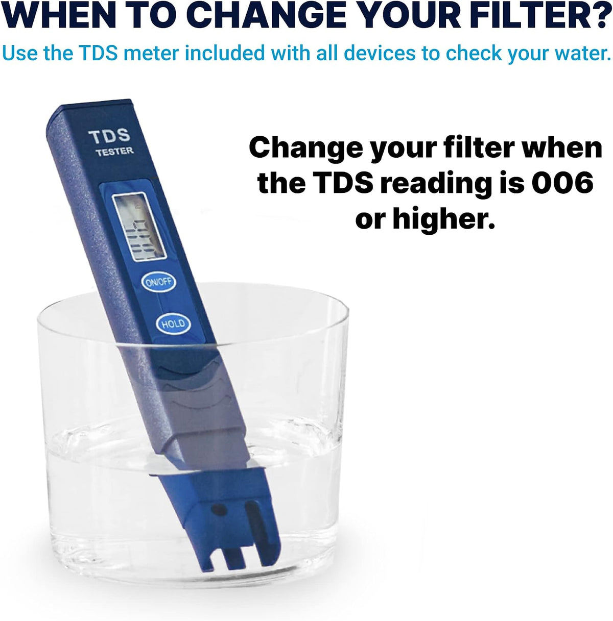 ZeroWater Official Replacement Water Filter Removes PFOA/PFOS 6-Pack