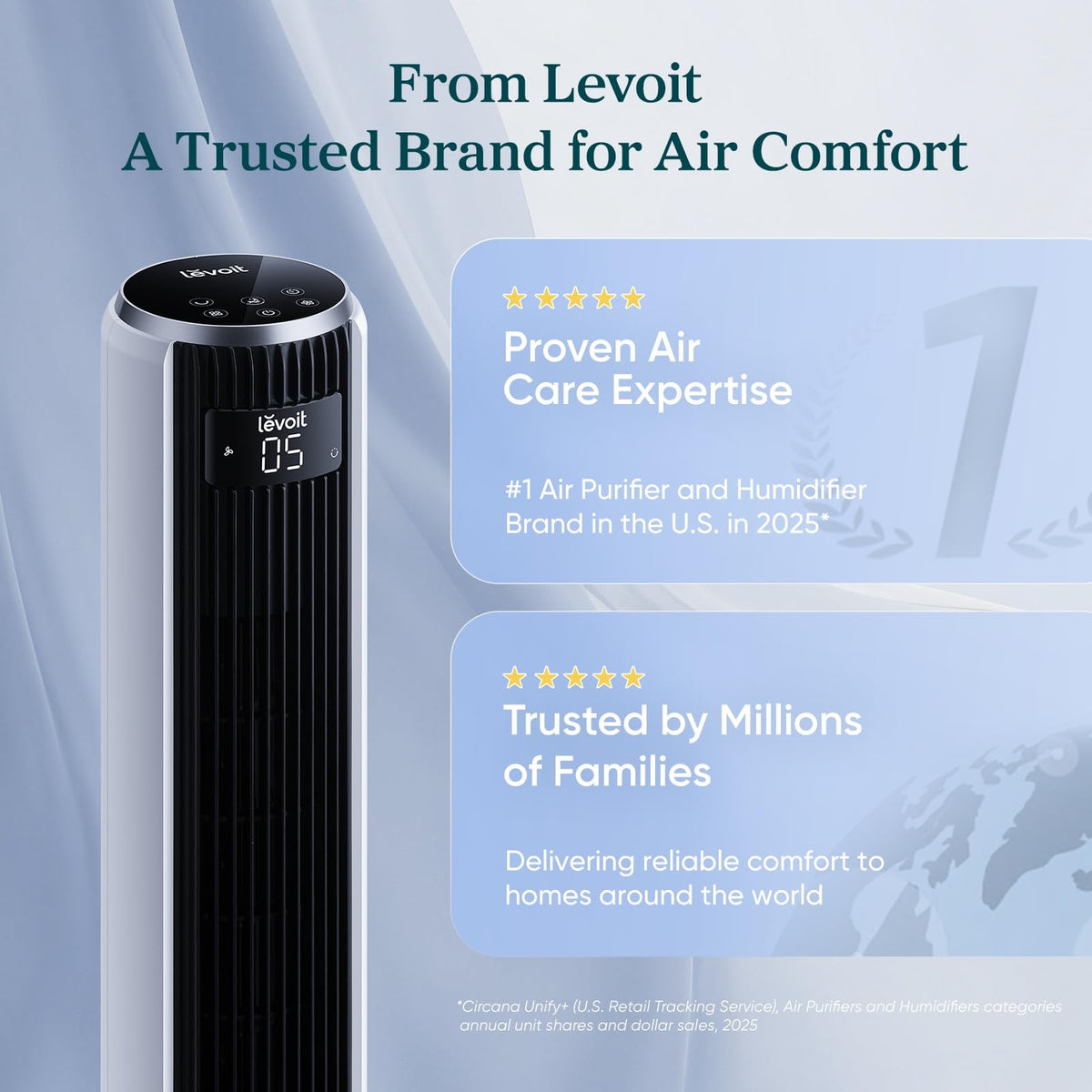 Levoit Tower Fan for Bedroom, 20dB Quiet Desk Fan, Easy to Carry & Plug-in