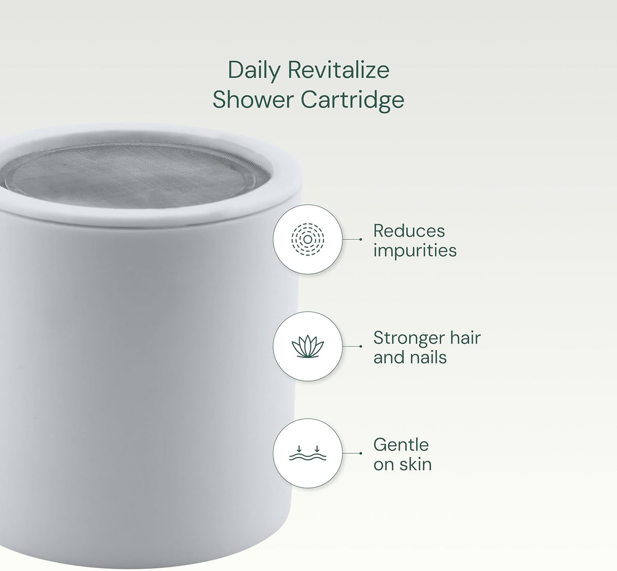 Aquabliss SFC100 Daily Revitalize Filter Cartridge (3-Pack)