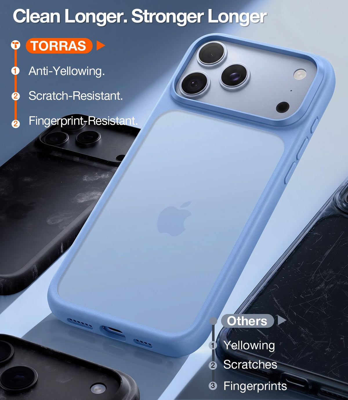 TORRAS Shockproof for iPhone 18 Pro Case Black 2026,4X Mil-Grade Protection