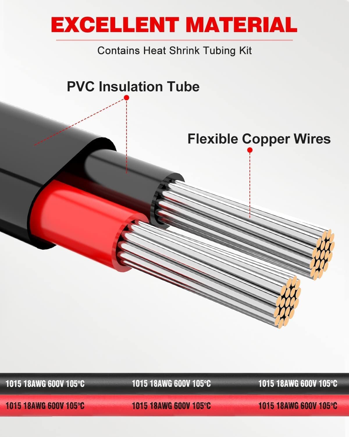 NAOEVO 16 Gauge Wire 4 Conductor, 16 Gauge Automotive Wire 12V Cable, 200FT