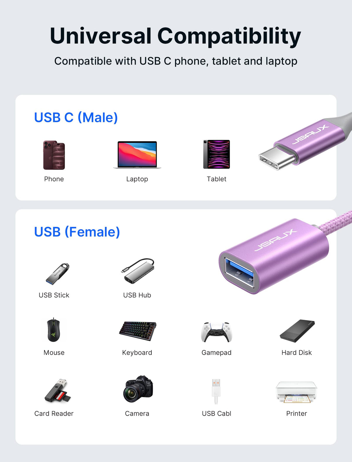 JSAUX USB C to USB 3.0 Adapter [2 Pack], USB C Male to USB Female OTG Cable Adapter Compatible with MacBook Pro/Air, iPhone 18 Pro Max/iPhone Duo‌/Air/17/16/15 Series, Samsung Galaxy S26/S25/S24-Red