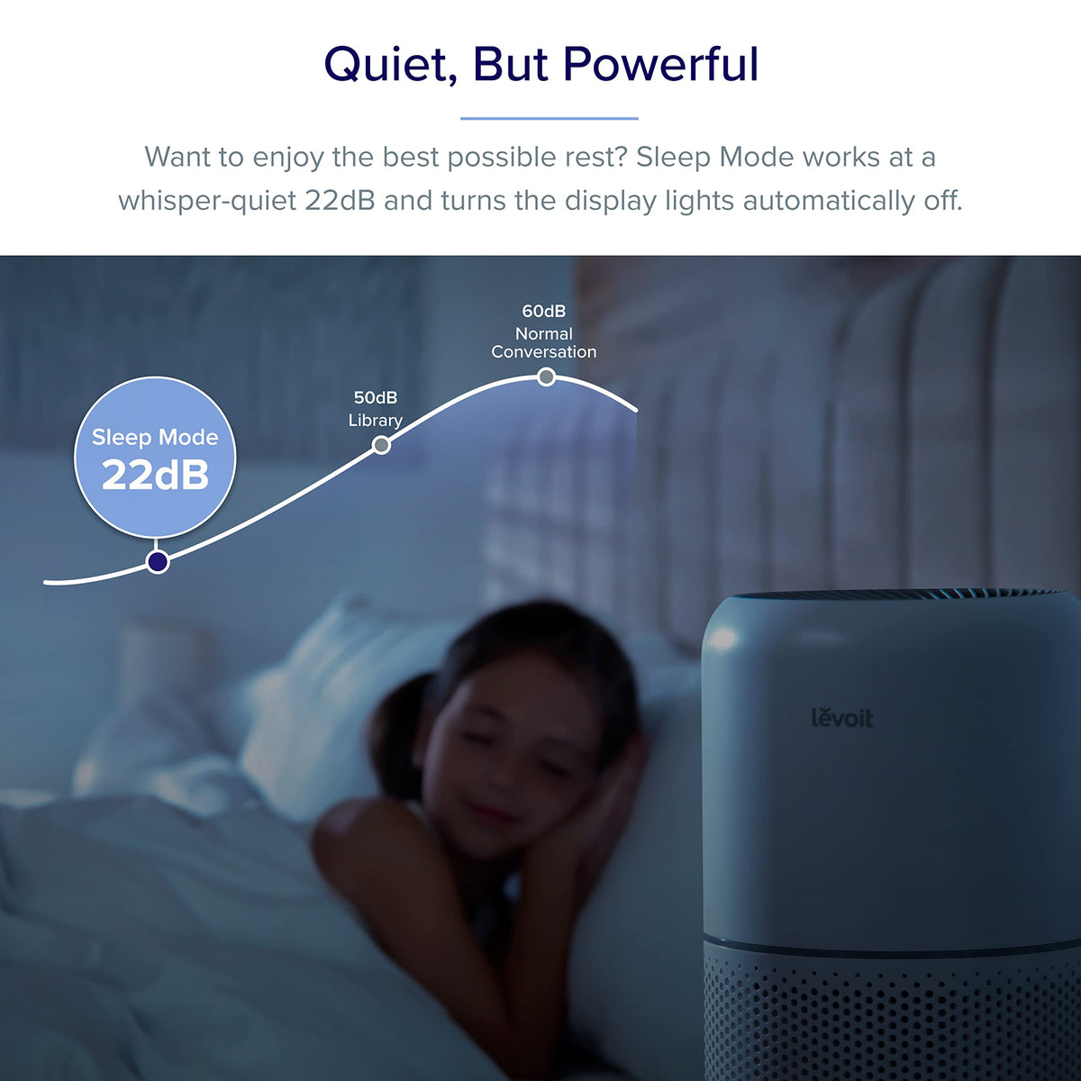 Levoit Air Purifier for Home Pets Hair Allergens in Bedroom Quiet Purifiers