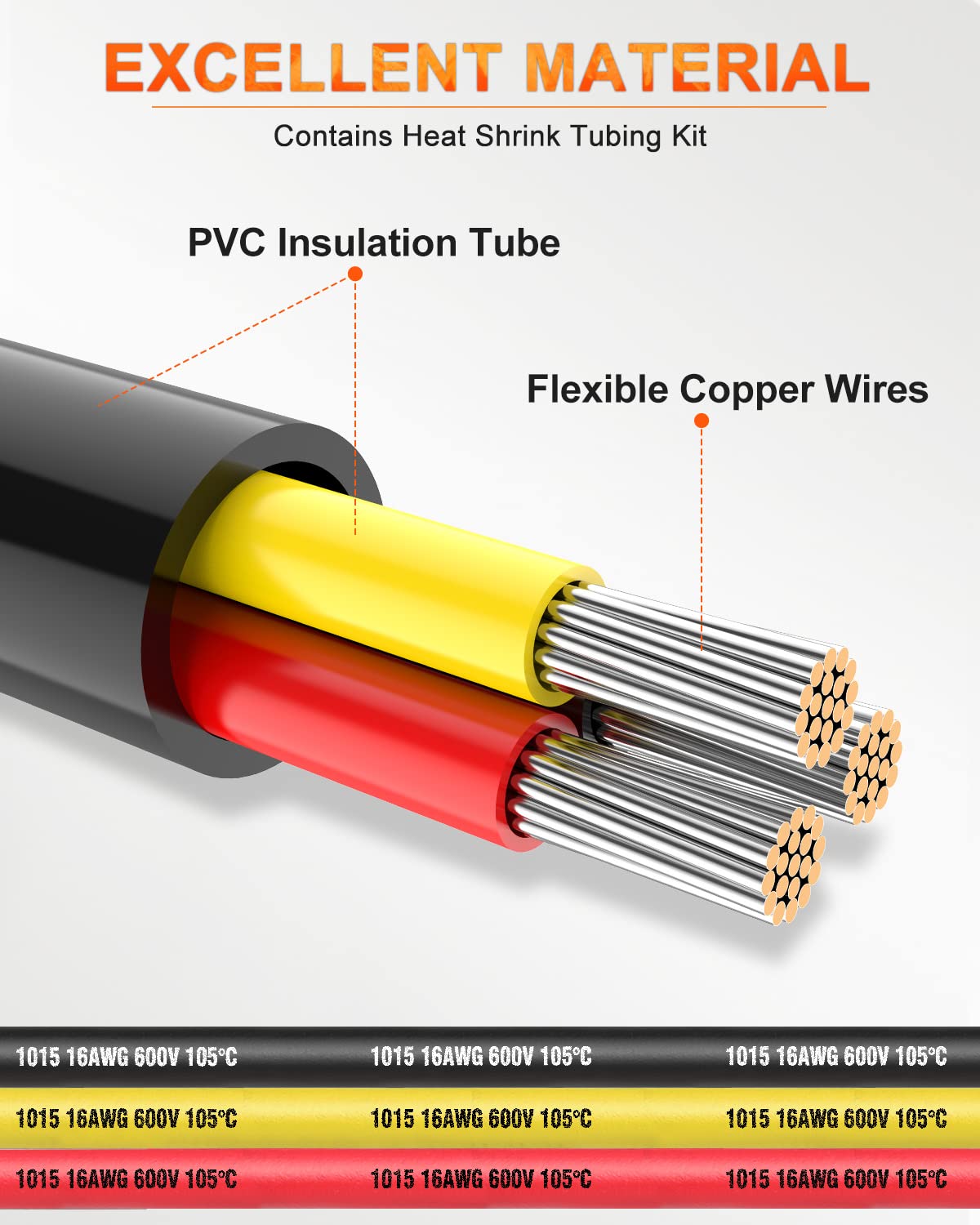 NAOEVO 16 Gauge Wire 4 Conductor, 16 Gauge Automotive Wire 12V Cable, 200FT