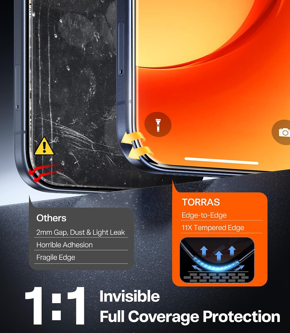 TORRAS 2-Pack for iPhone Air Screen Protector [12Ft Military-Grade Shatterproof] [9H+ Aerospace Tempered Glass] Anti-Scratch Full Coverage Fit