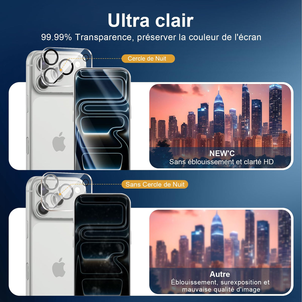 NEW'C for iPhone 16 Pro Screen Protector + Camera Lens Protector + Tool