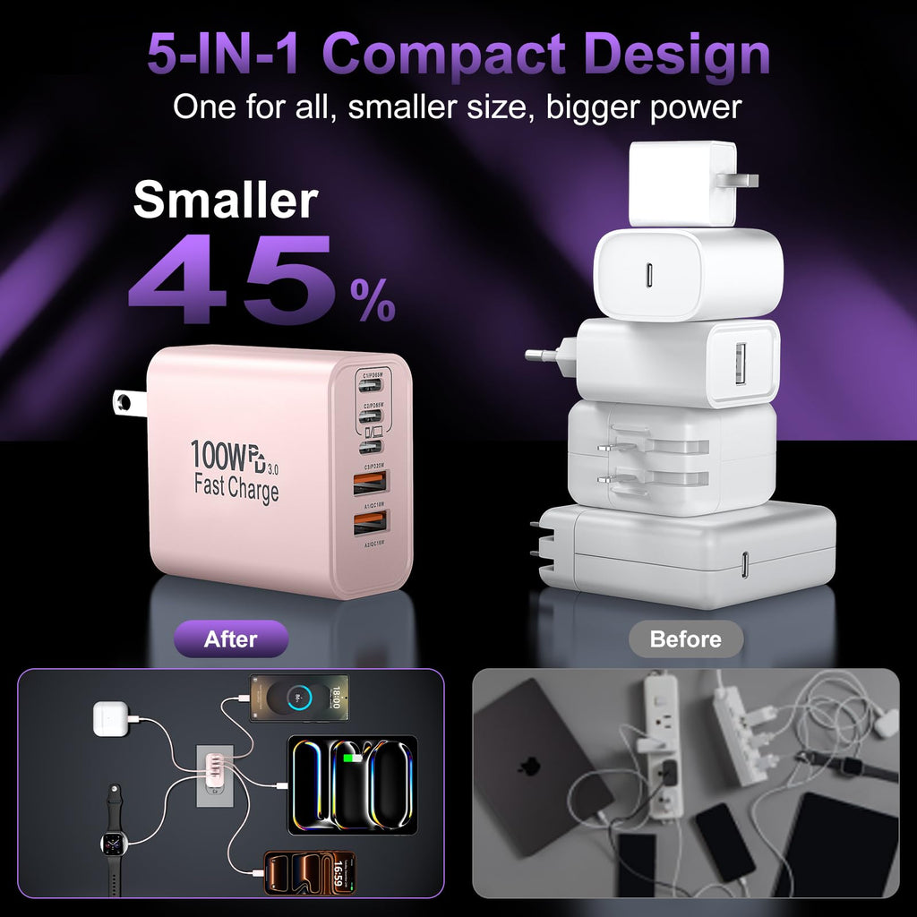 USB C Super Fast Charger Block, 100W USBC Charging Block Wall Plug Adapter
