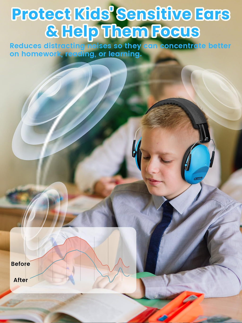 Dr.meter EM100 Noise Cancelling Headphones for Kids Adults, Ear Muffs