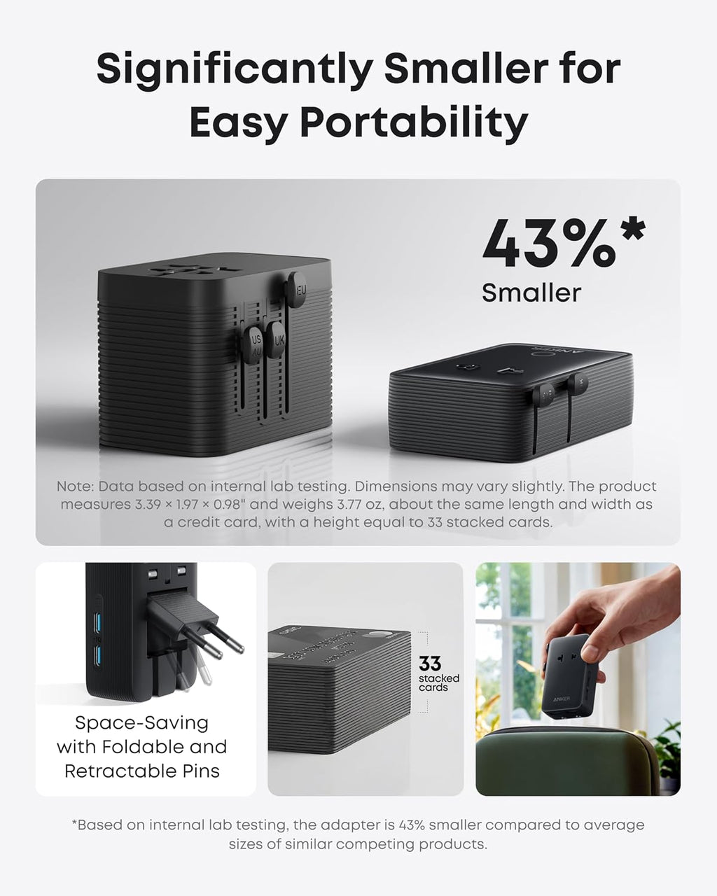 Anker Nano Travel Adapter (1-Pack), 2 USB-C Universal Charger, 20W