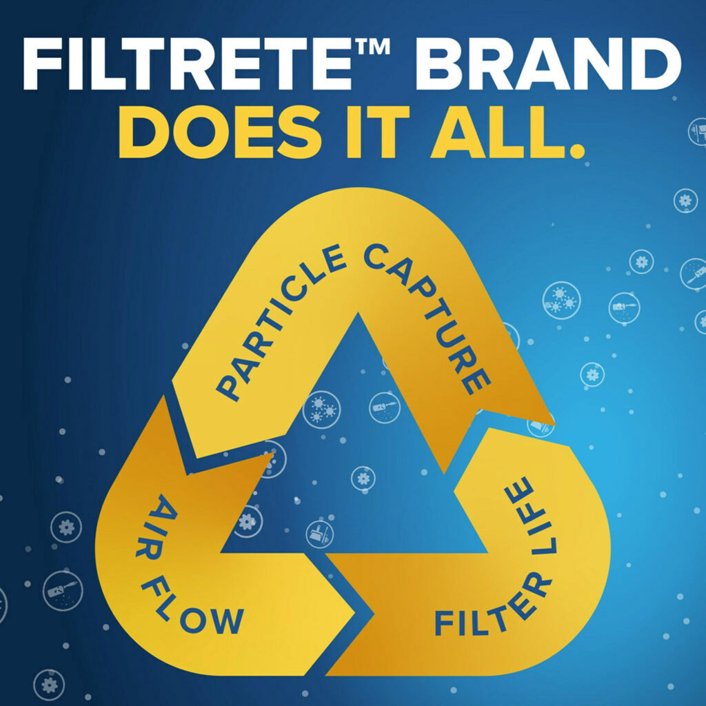 Filtrete 18x24x1 Air Filter, MERV 5, MPR 300, 6 HVAC Filters