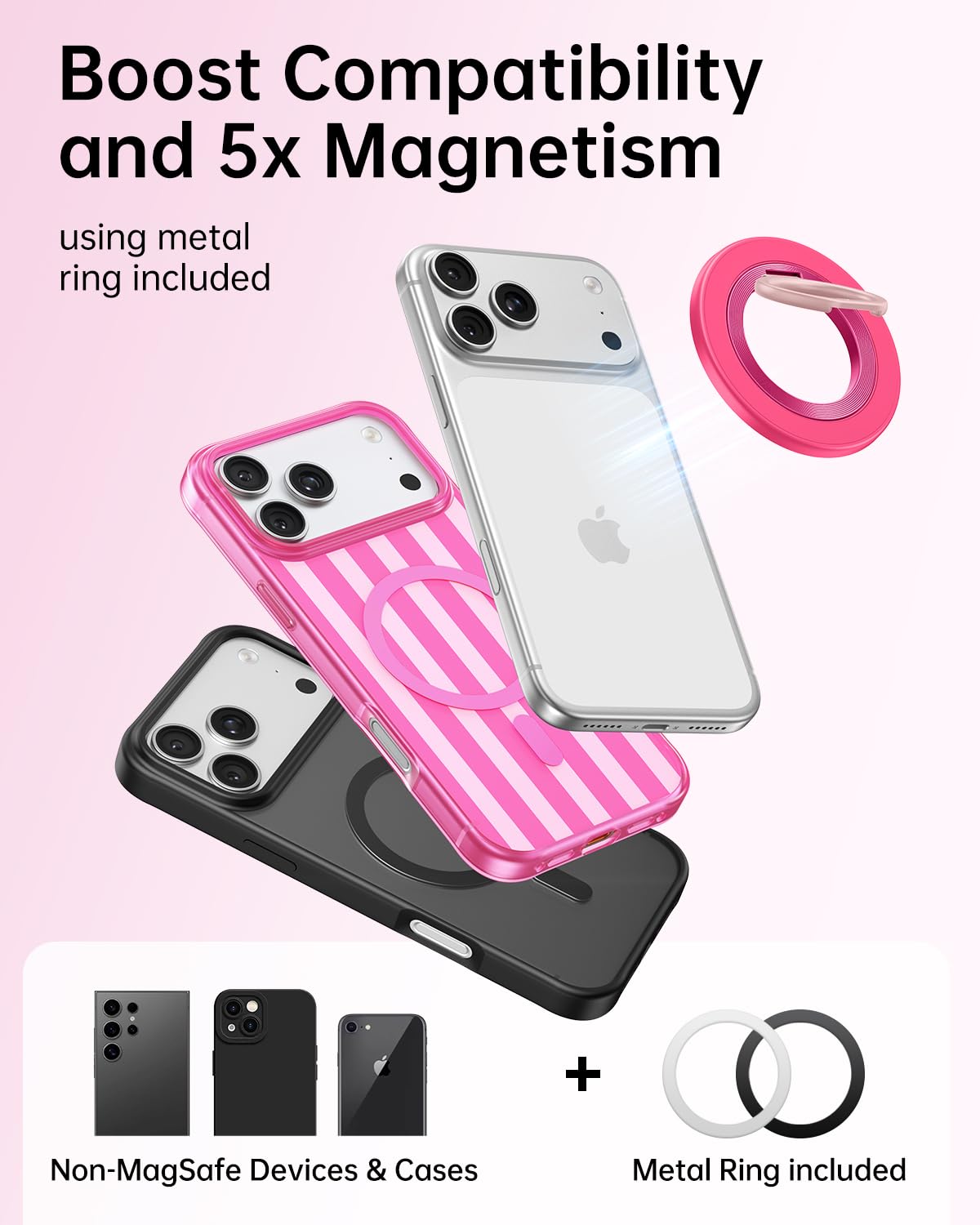 SYNCWIRE for MagSafe Phone Grip, Magnetic Phone Ring Holder Stand Kickstand