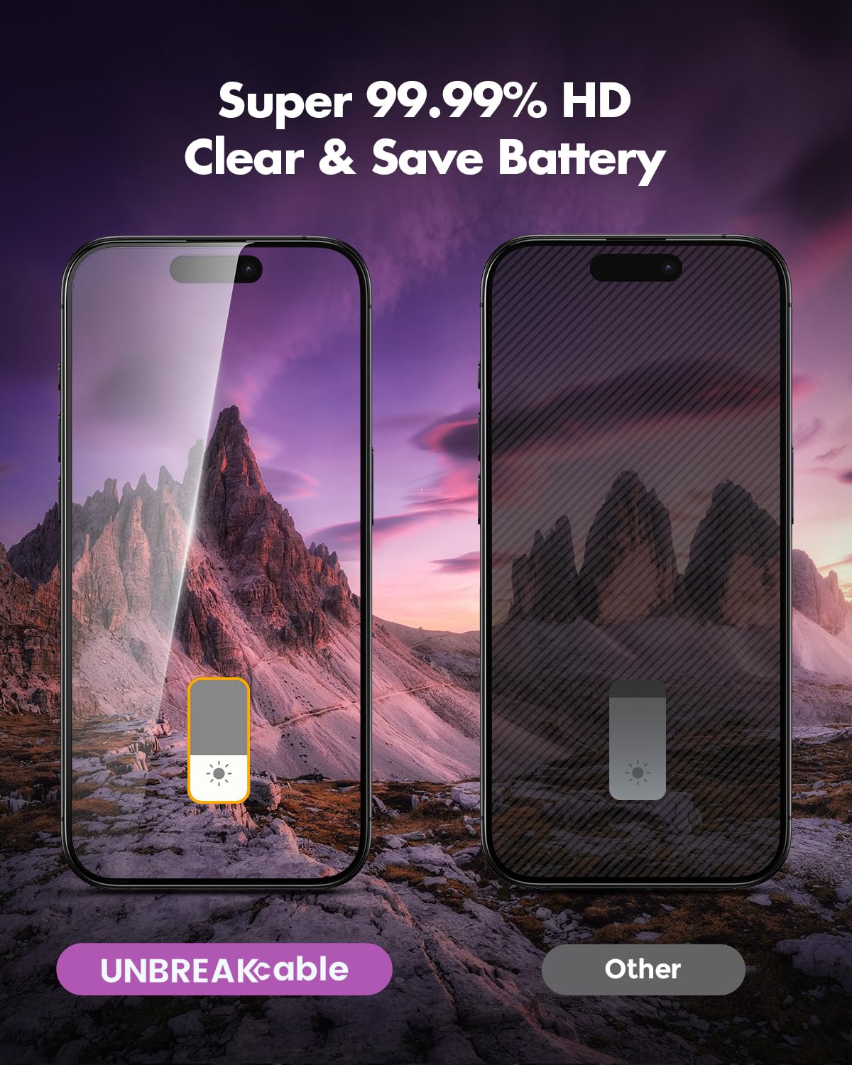 UNBREAKcable Privacy Screen Protector for iPhone 16 Pro Max, Full Coverage