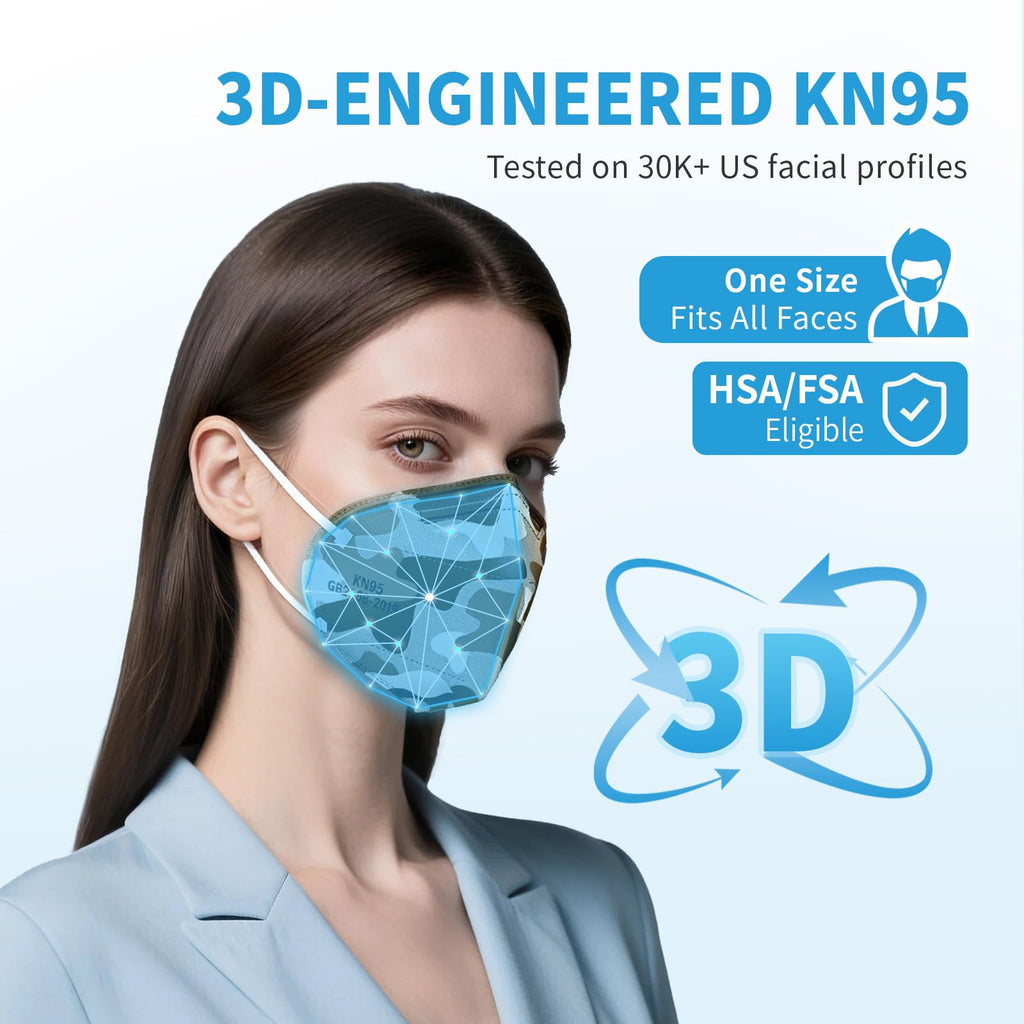 akgk KN95 Face Mask 50 PCS, Breathable Protection Masks, 5-Ply KN95 Black Masks, Cup Dust Safety Masks