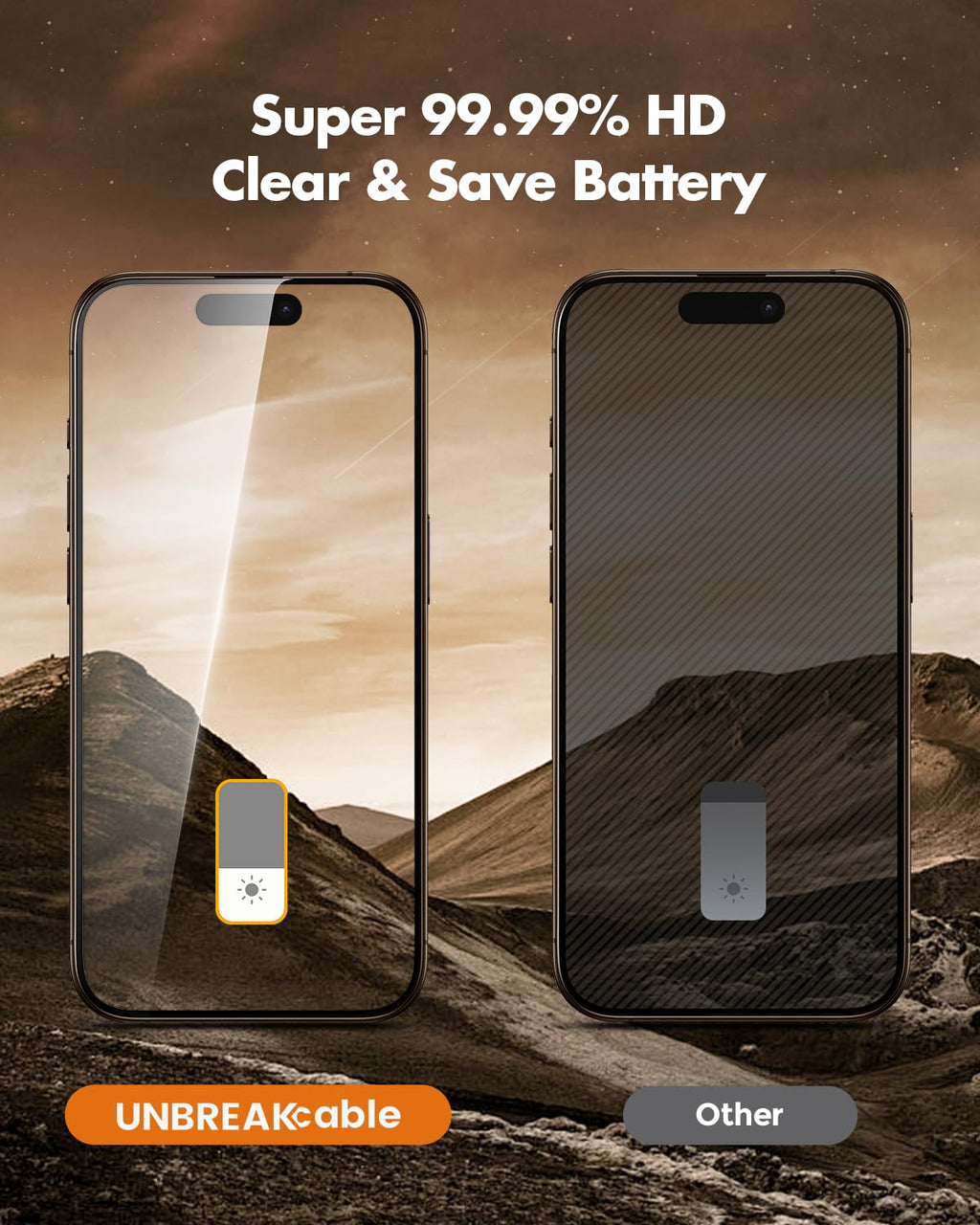 UNBREAKcable Privacy Screen Protector for iPhone 16 Pro Max, Full Coverage